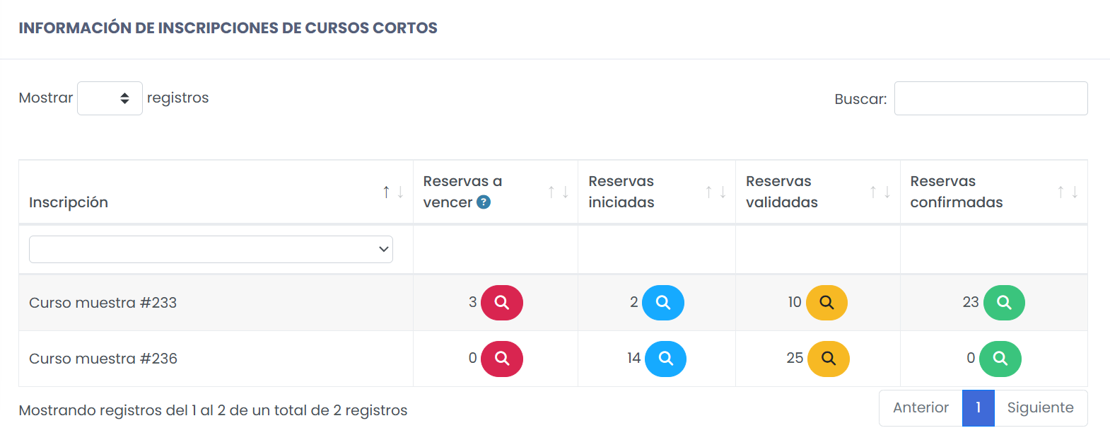Consultá la información