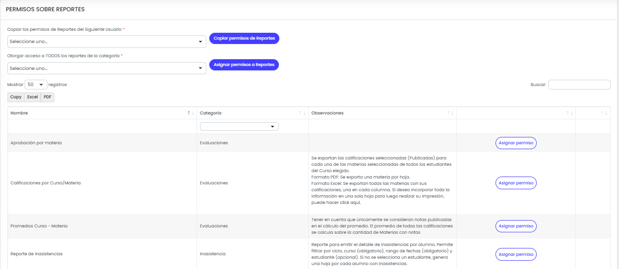¿Cómo gestionar personal en Quinttos? — Gestionar el acceso y permisos