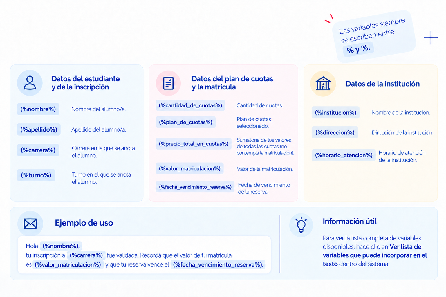 Utilizá variables cuando corresponda.